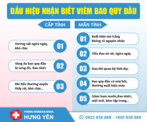 viem-bao-quy-dau-chua-benh-viem-quy-dau-o-hung-yen