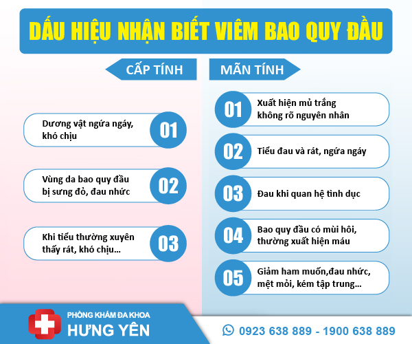 Chữa bệnh viêm quy đầu ở Hưng Yên uy tín -an toàn