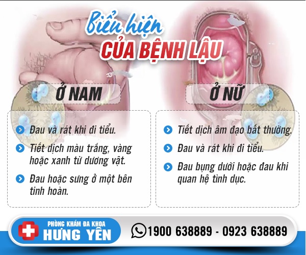 Địa chỉ: Điều trị bệnh lậu uy tín ở Hưng Yên [2024]- Bệnh xã hội