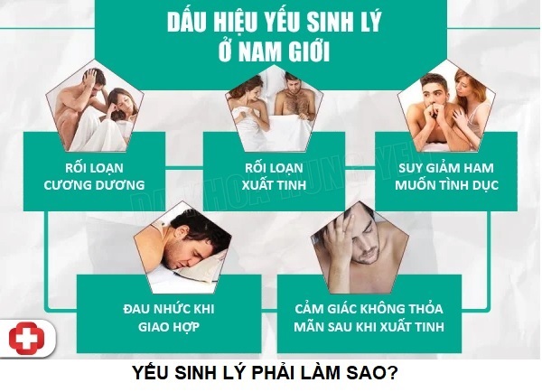 yeu-sinh-ly-phai-lam-sao-giai-dap-cua-chuyen-gia