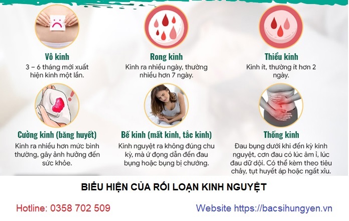 Roi-loan-kinh-nguyet