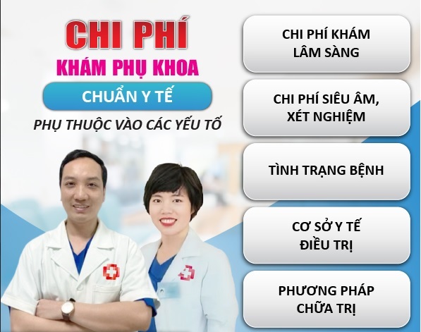 Bệnh Viện Phụ Khoa Uy Tín: Những Tiêu Chí Quan Trọng