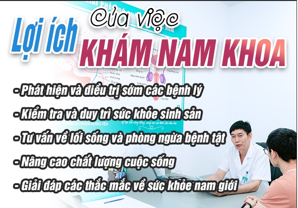 phong-kham-nam-khoa-uy-tin-bac-si-giai-dap