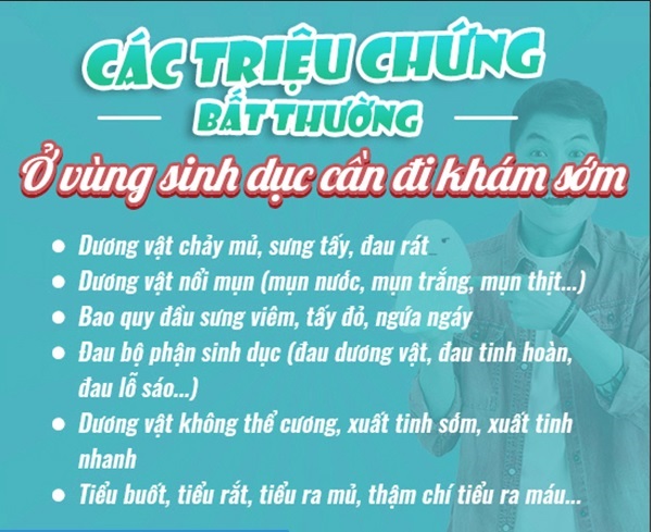 [Chia sẻ] phòng khám nam khoa uy tín 2024 – Những điều cần biết